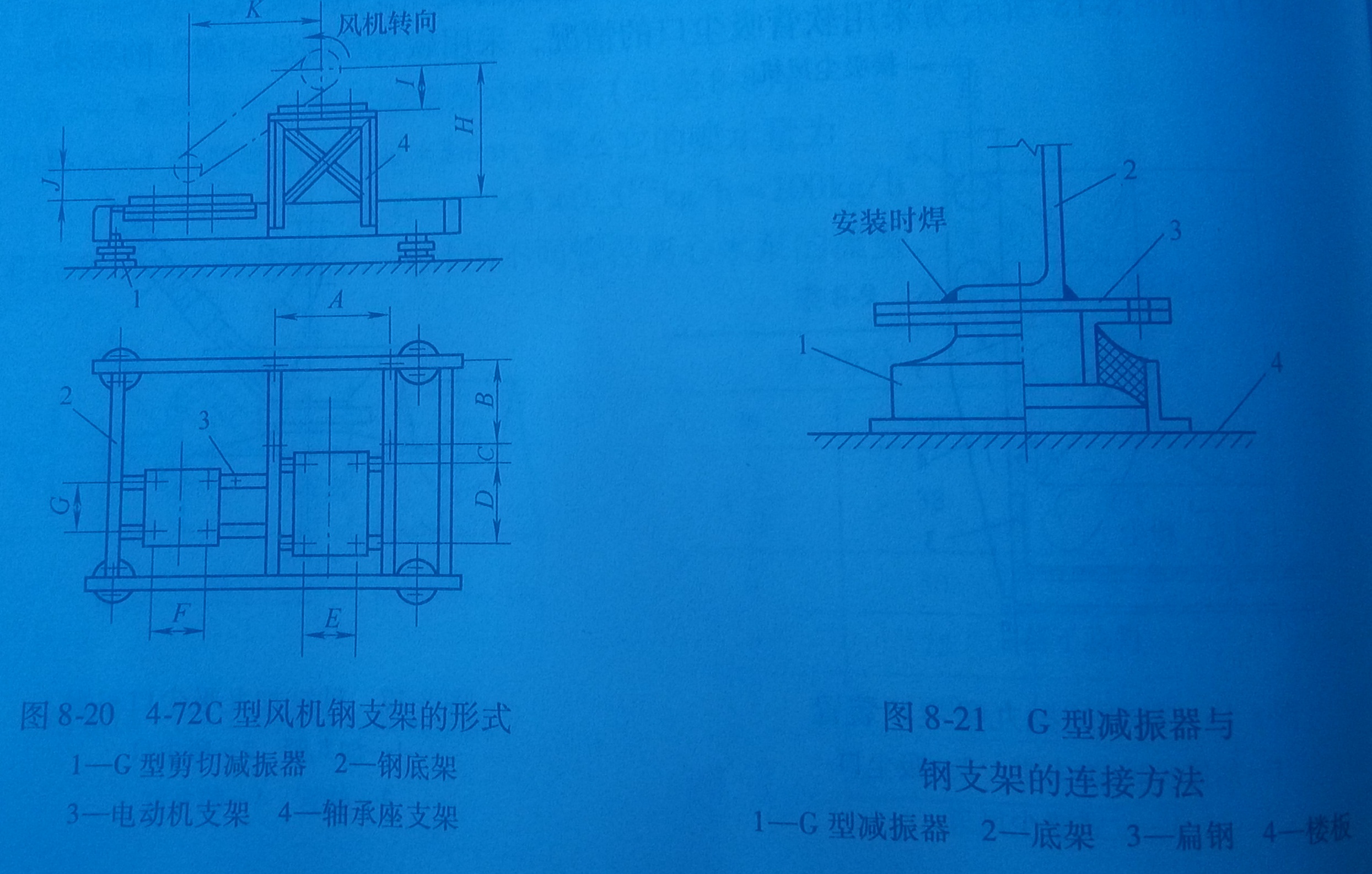 除塵器風(fēng)機安裝