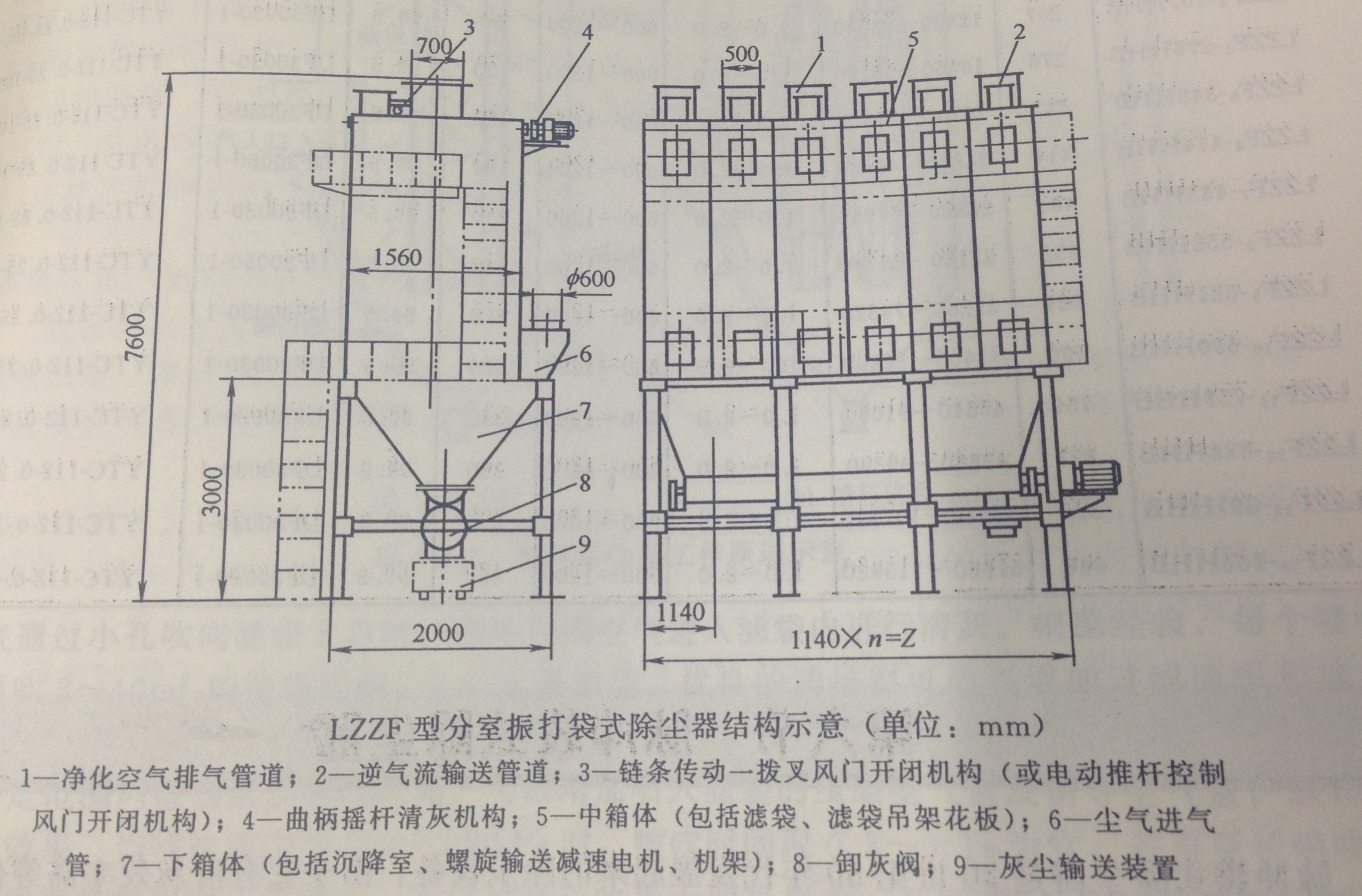 分室振打布袋除塵器結構圖