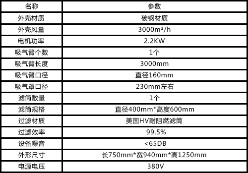 單臂焊煙除塵器技術(shù)參數(shù)表