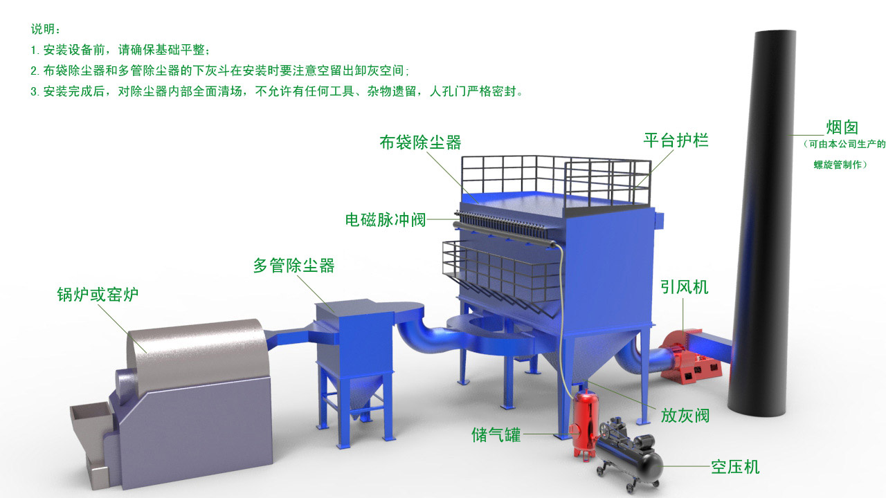 生物質(zhì)鍋爐除塵方案