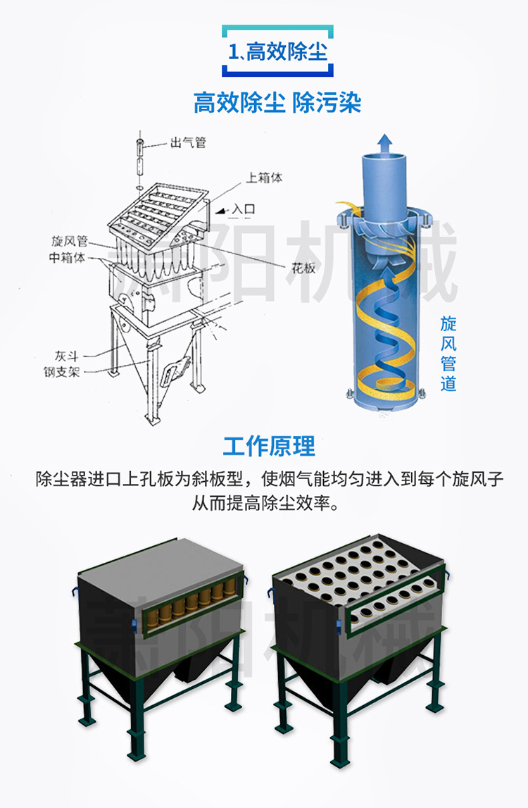 多管旋風(fēng)除塵器