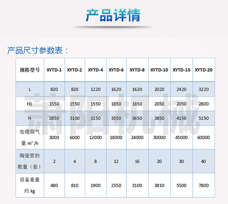 多管旋風(fēng)除塵器技術(shù)參數(shù)