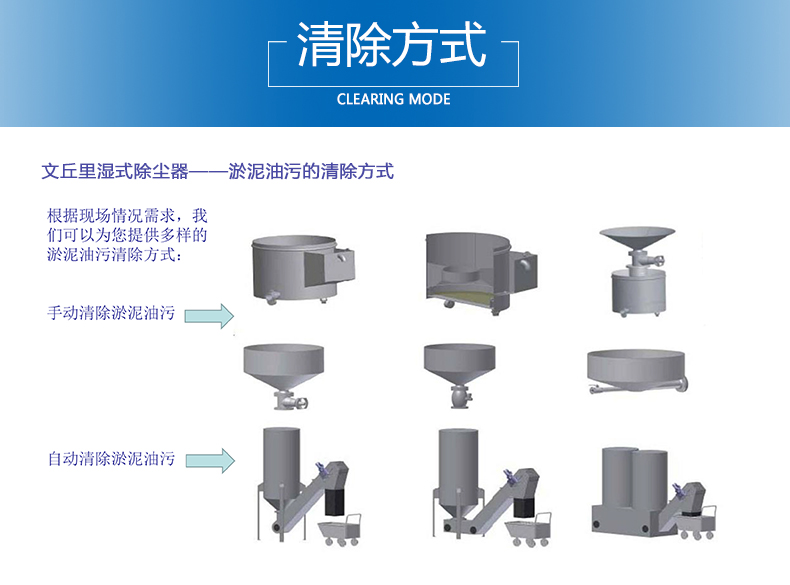 文丘里濕式除塵器清除方式