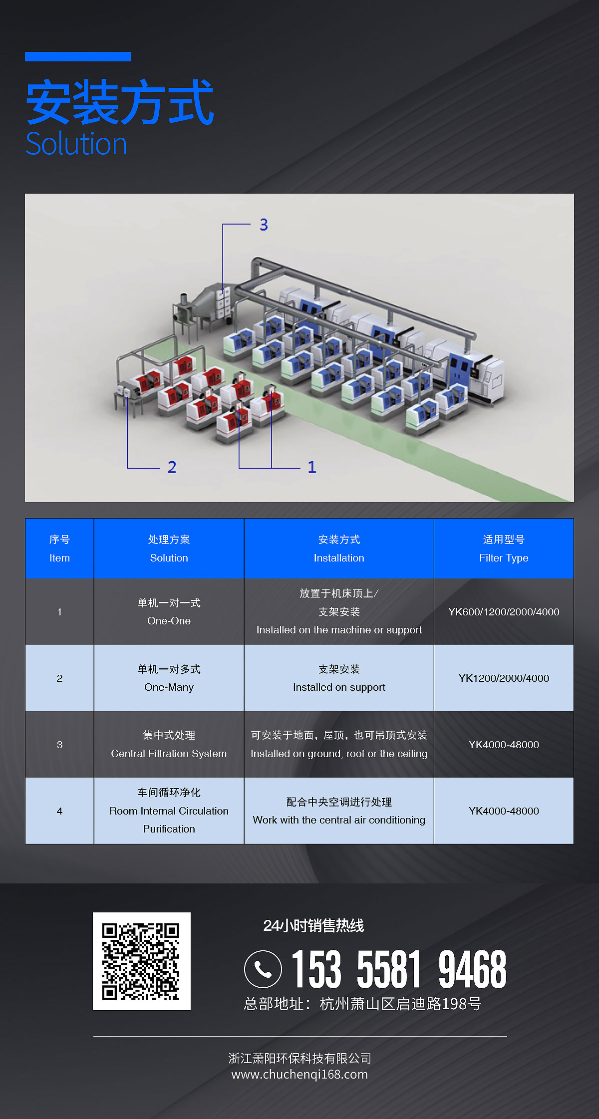 油霧凈化器安裝方式